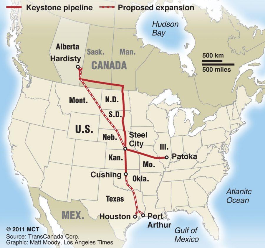 The+Keystone+XL+Pipeline%3A+Environment+before+Economy