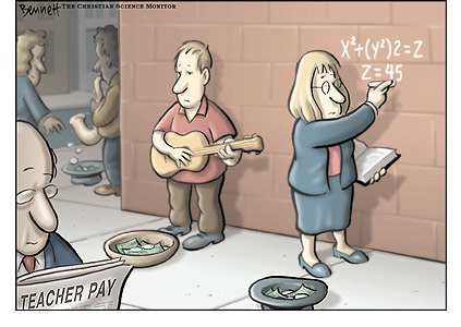 A cartoon by Clay Bennett satirizing the pay and appreciation that high school teachers receive. (Source: Bennett Cartoon Archive)