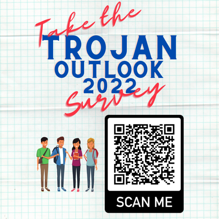 Trojan+Outlook+Survey+2022
