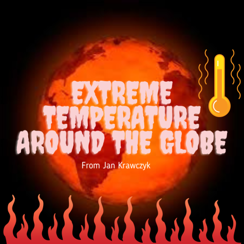 Extreme Temperature Around the Globe