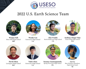 2022 U.S. Earth Science Team (USESO)