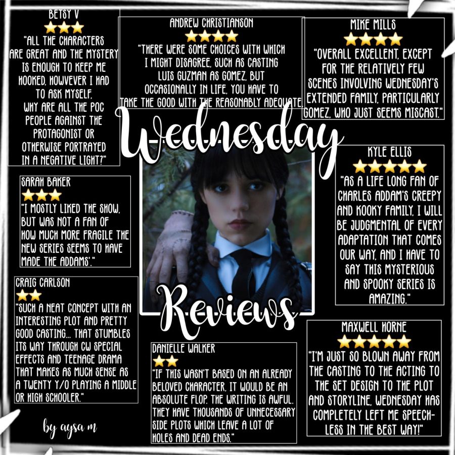 Wednesday+Review
