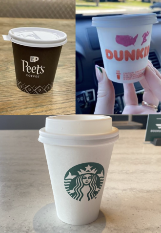 Starbucks, Peets Coffee and Dunkin are some of the most popular coffee franchises. 