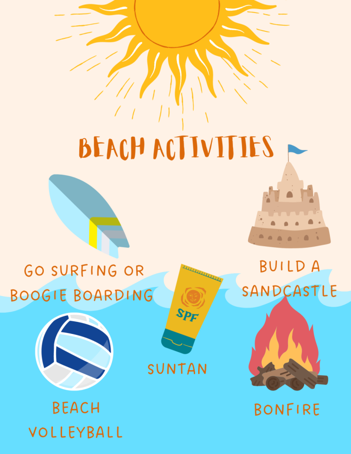 Beach+Activities