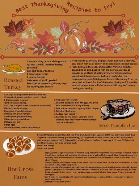 Best Thanksgiving Recipes to Try!