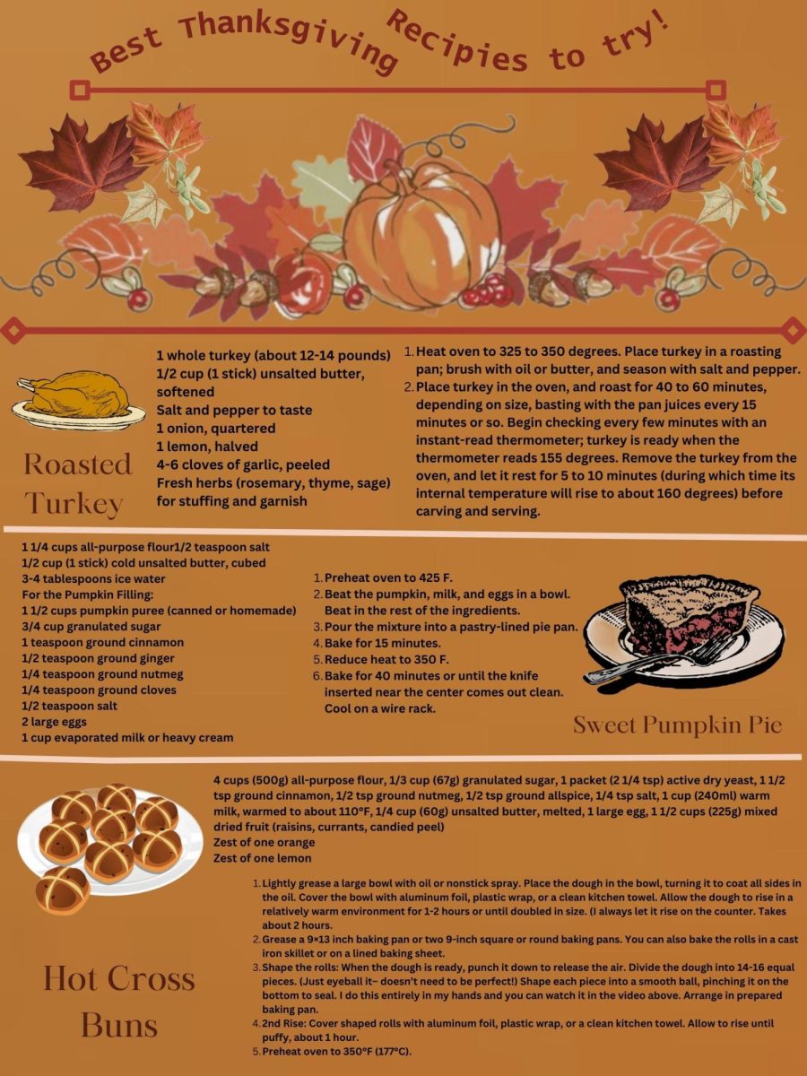 Best+Thanksgiving+recipes+to+try+out%21+%281%29