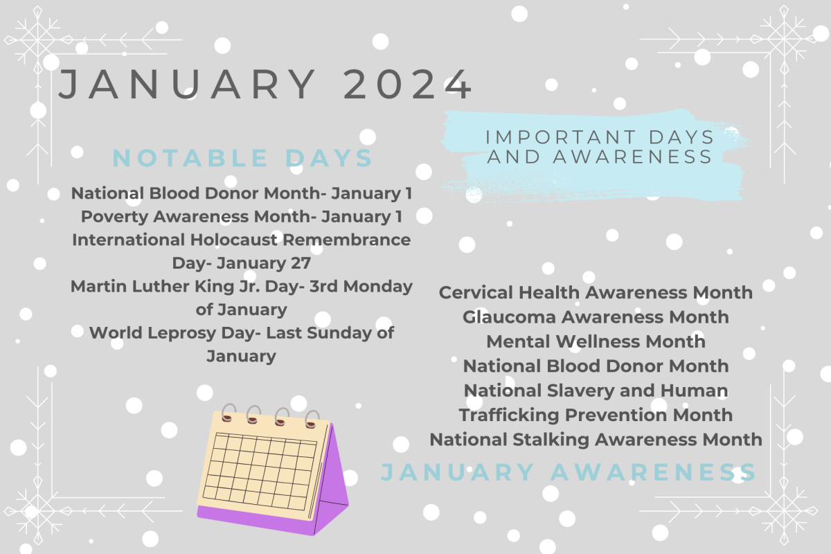 January Dates and Awareness