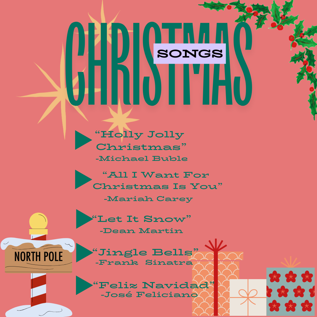 Christmas Songs to Fill Your Holiday with Cheer