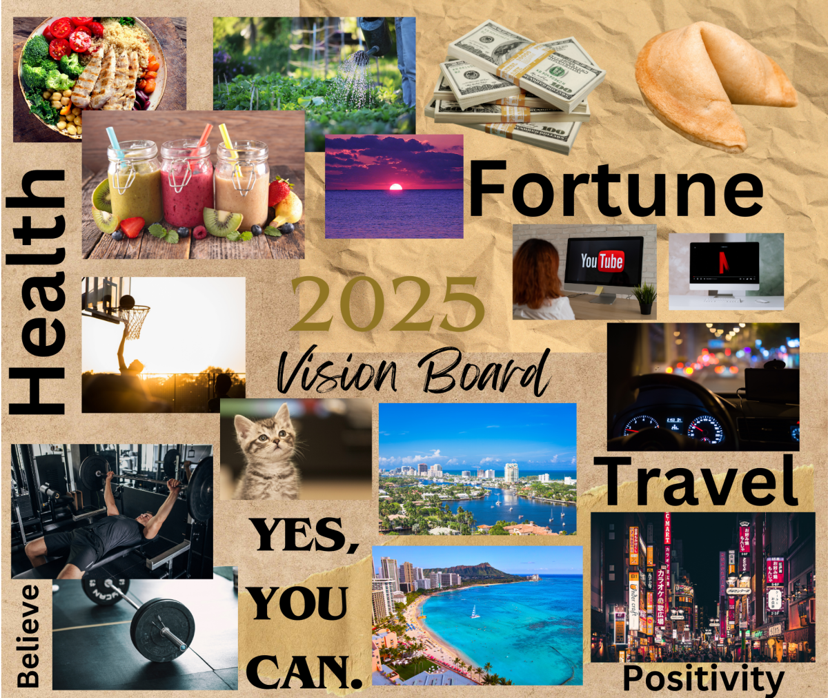 2025 Vision Board