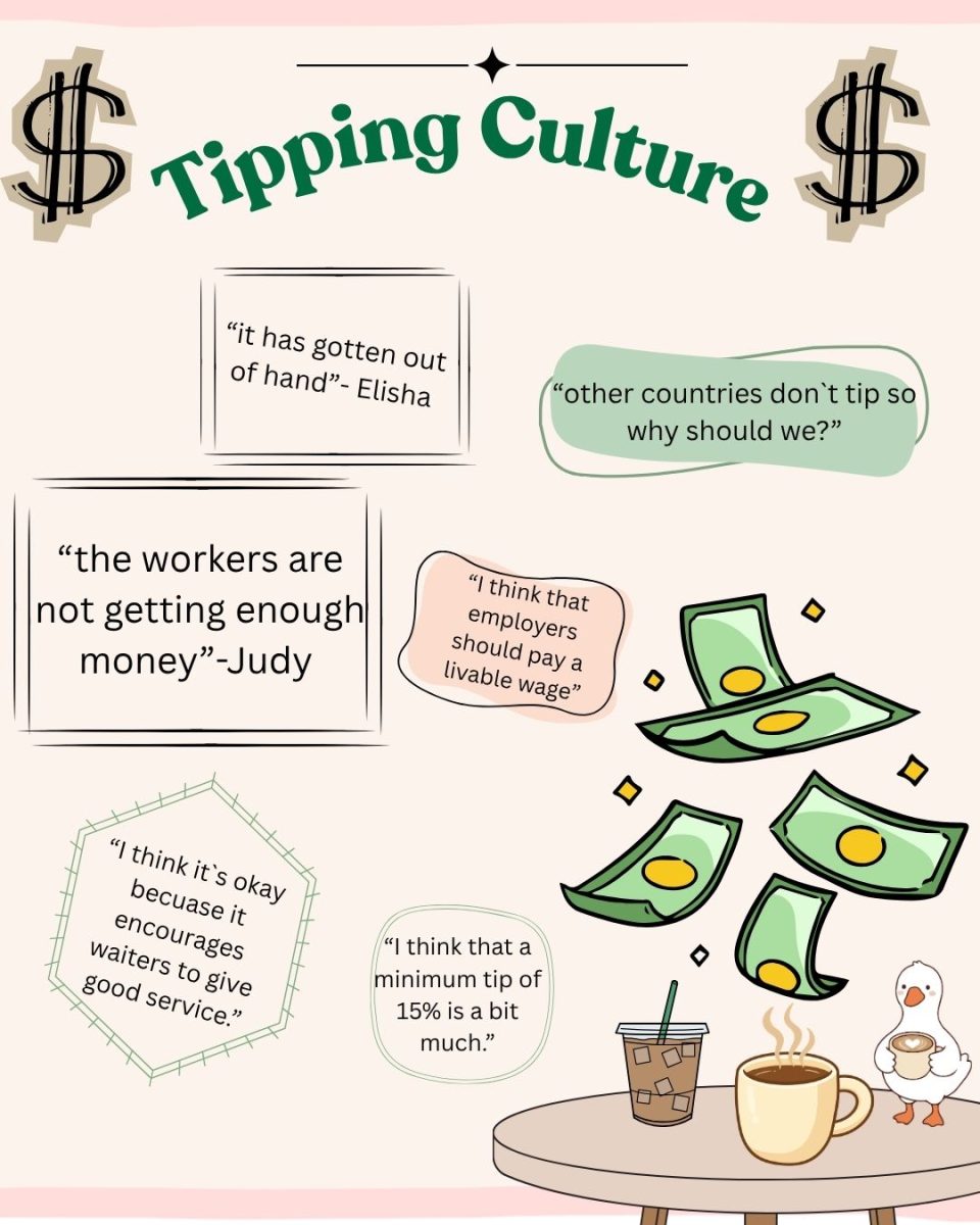 Tipping Culture is Out of Control