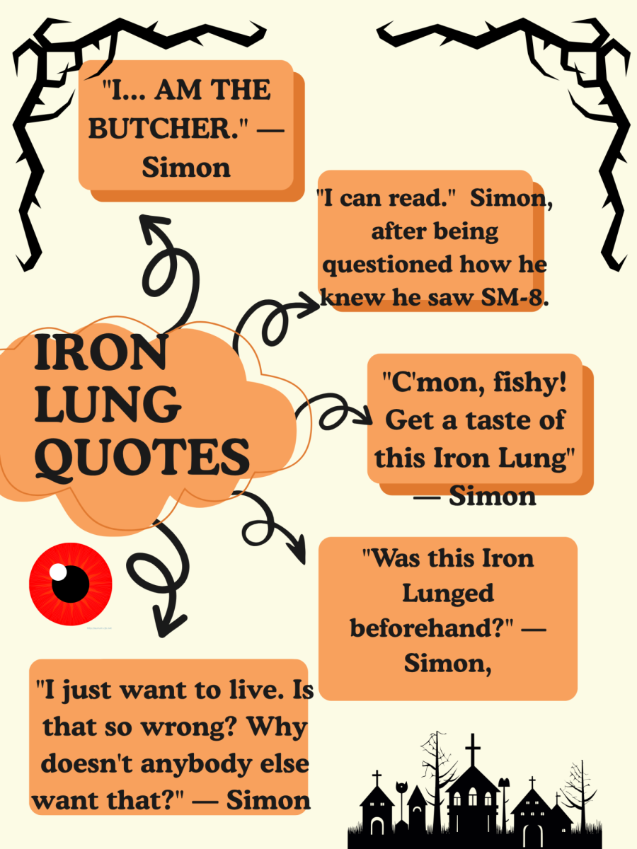 “Iron Lung” Review