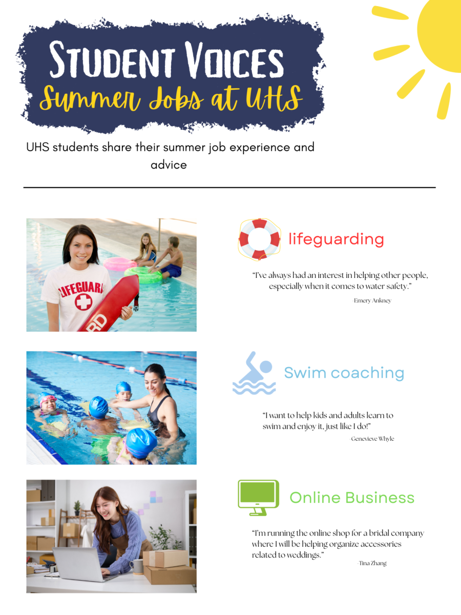 Summer Jobs of Students at UHS